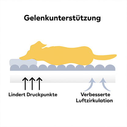 Fell Freunde Komfortbett